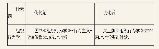 �ٶ��ƏV�P(gu��n)�I���|(zh��)���ȃ�(y��u)��ָ��