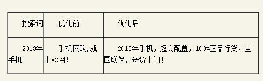 �ٶ��ƏV�P(gu��n)�I���|(zh��)���ȃ�(y��u)��ָ��