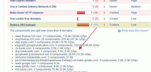 ���M(f��i)�ھ��W(w��ng)վ�ٶȜyԇ����(w��) ����ԭ��������L���ٶ�
