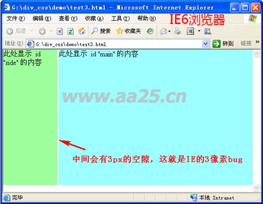 ʮ��W(xu��)��web��(bi��o)��(zh��n)div+css ���к����в���